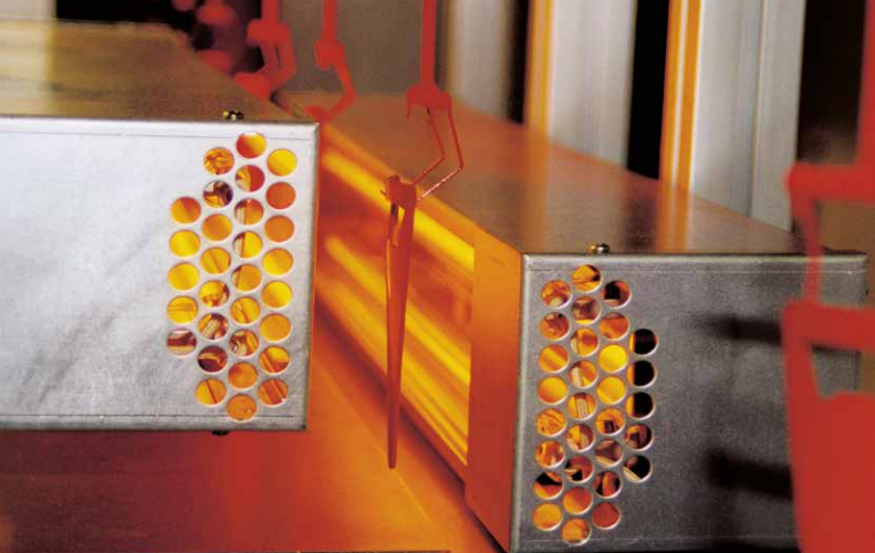 Eco friendly metal finishing